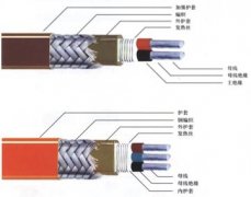 管道電伴熱、供水管道專(zhuān)用電伴熱帶