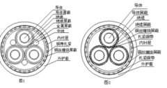 淺談中壓變頻電纜結(jié)構(gòu)