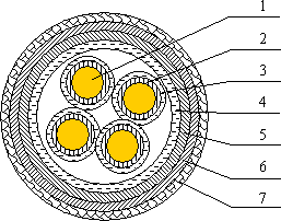 ABHBRP，AFHBRP耐高溫防火電纜