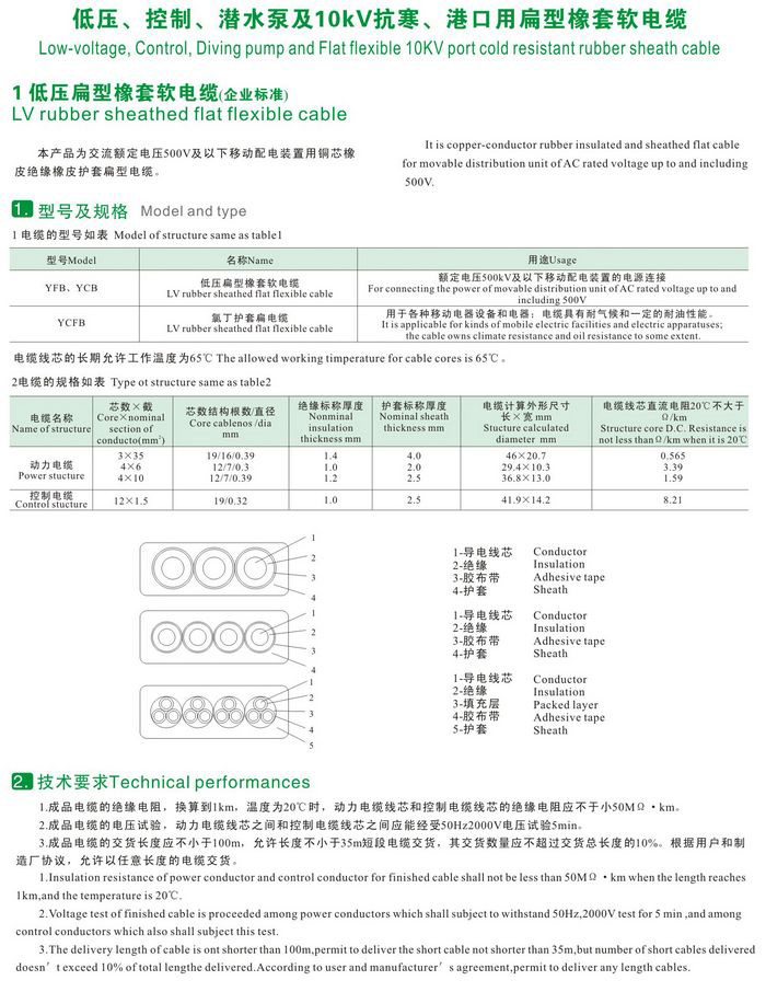 GKFB-6/10KV CEFBG YQSB低壓、控制、潛水泵及10kv抗寒、港口用扁型橡套軟電纜